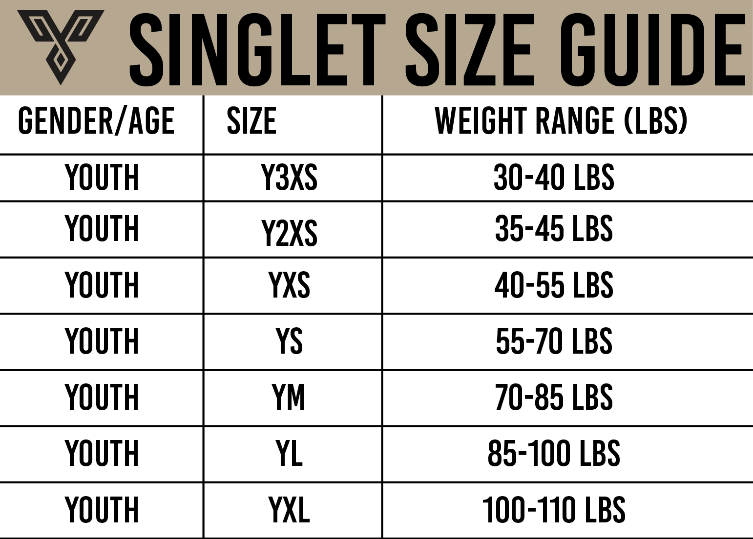 ARETE YOUTH/ADULT SINGLET BUNDLE